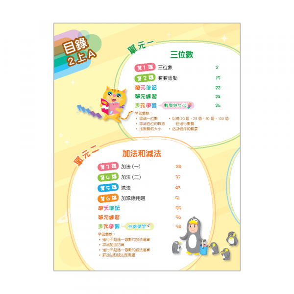 小學數學新思維 課本 2上A冊 (第二版_19；重印兼訂正_23)