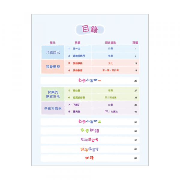 小學來說普通話課本1下 (第三版_08)