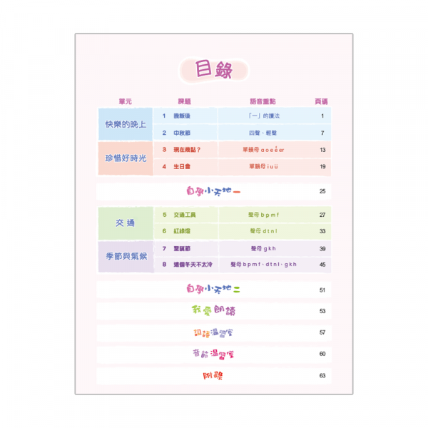 小學來說普通話課本2上 (第三版_08)