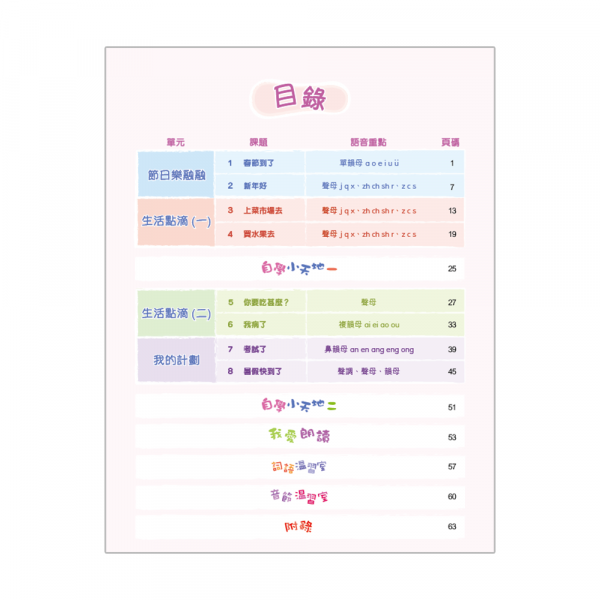 小學來說普通話課本2下 (第三版_08)