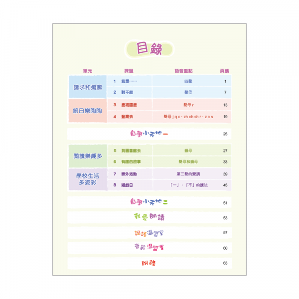 小學來說普通話課本3上 (第三版_08)