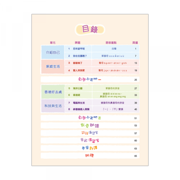 小學來說普通話課本4上 (第三版_08)