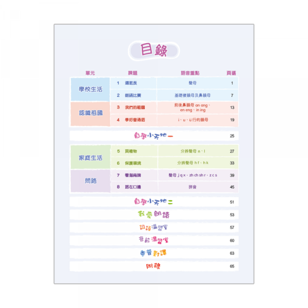 小學來說普通話課本5上 (第三版_08)