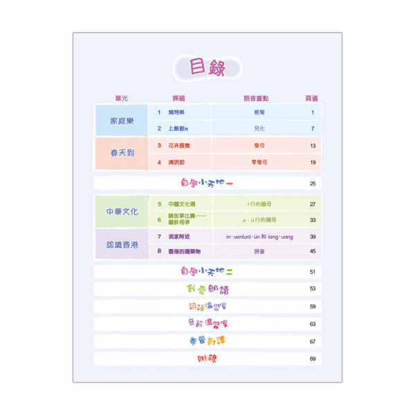 小學來說普通話課本5下 (第三版_08)