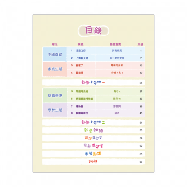 小學來說普通話課本6上 (第三版_08)