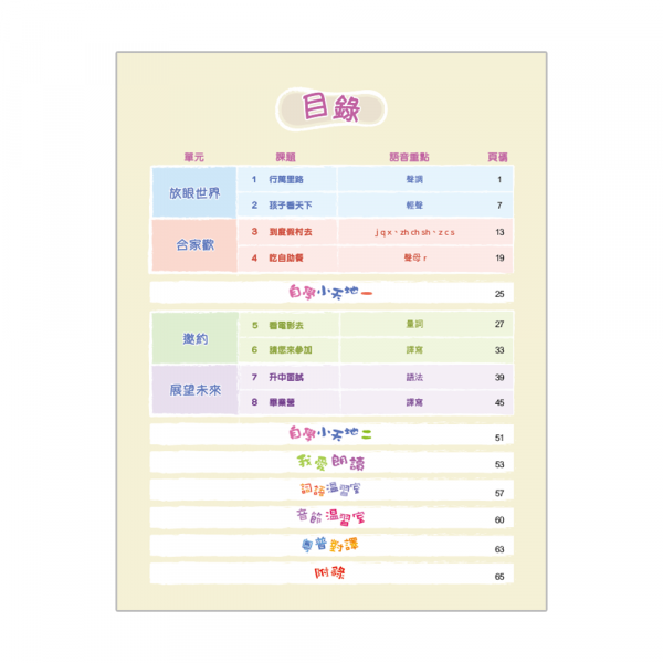 小學來說普通話課本6下 (第三版_08)