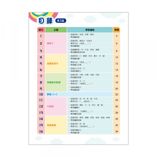 幼兒中文26週+ 綜合能力訓練 K1A