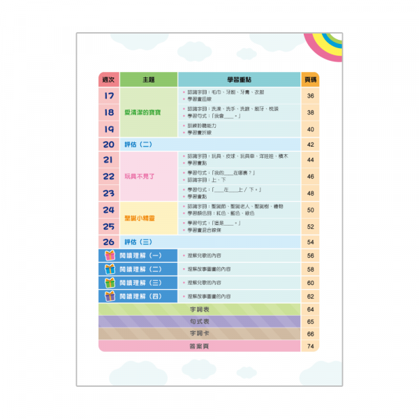 幼兒中文26週+ 綜合能力訓練 K1A