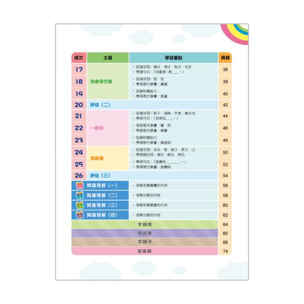 幼兒中文26週+ 綜合能力訓練 K1B