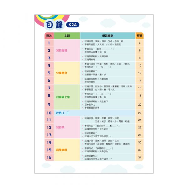 幼兒中文26週+ 綜合能力訓練 K2A