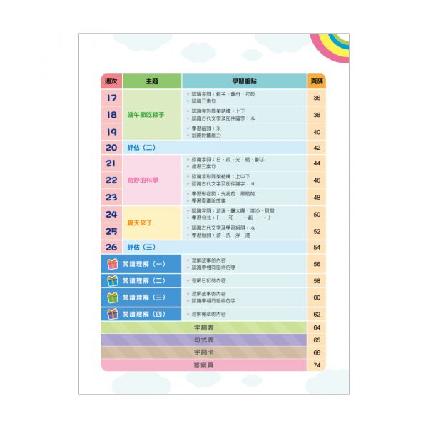 幼兒中文26週+ 綜合能力訓練 K2B