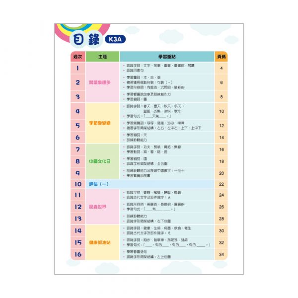 幼兒中文26週+ 綜合能力訓練 K3A