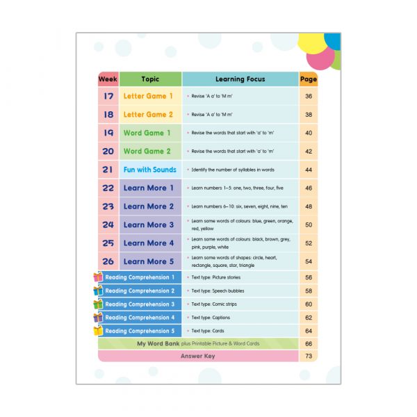 幼兒英文26週+ 綜合能力訓練 K1A