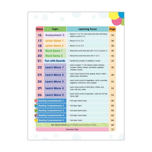 幼兒英文26週+ 綜合能力訓練 K1B