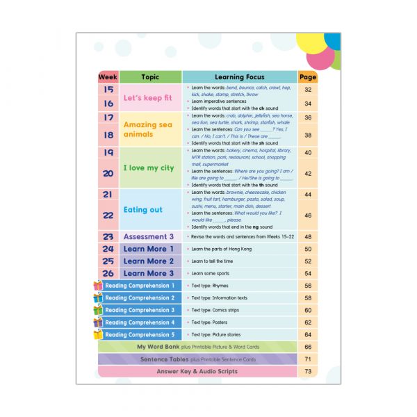 幼兒英文26週+ 綜合能力訓練 K3A