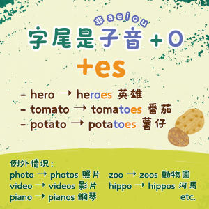 【EPH家長錦囊】小學英文考試攻略 - 複數名詞