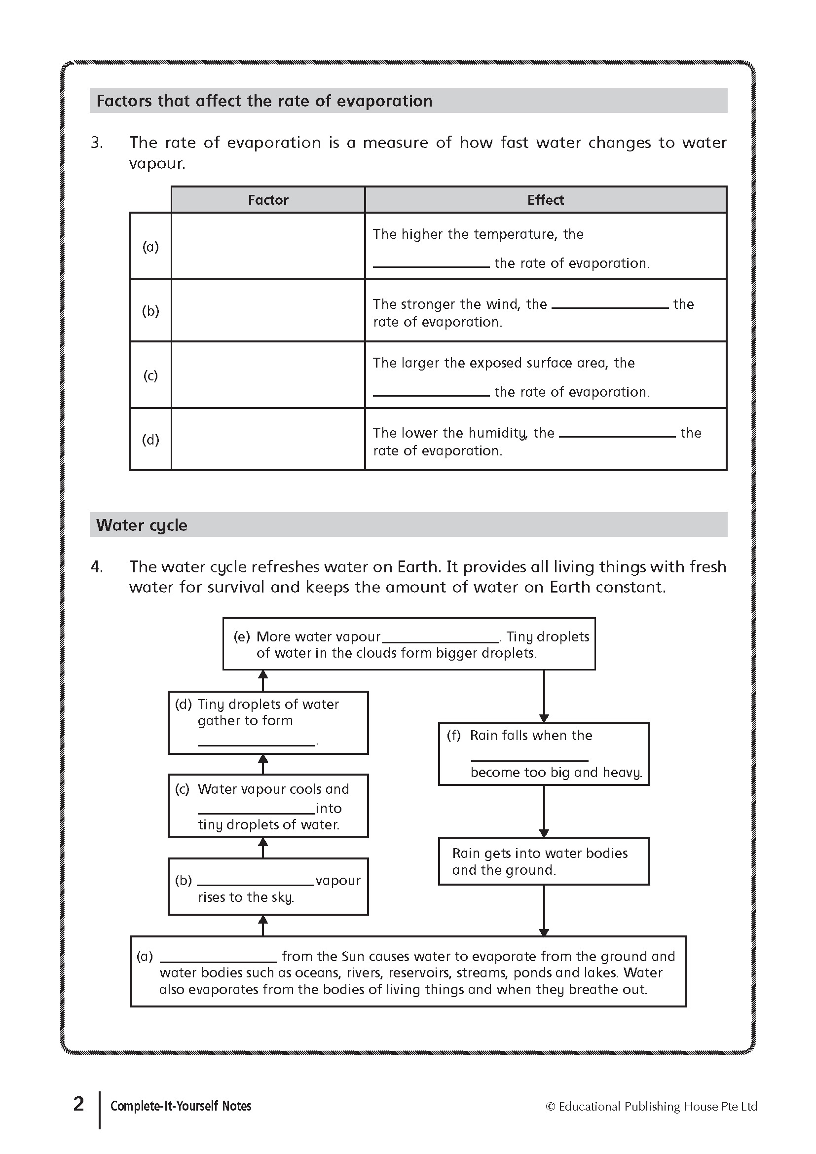 9789813126473_4 UB Challenging Science Examination Papers (Revised)