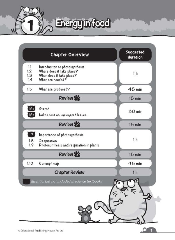 P5/6 Complete Science Essentials (Vol B) QR