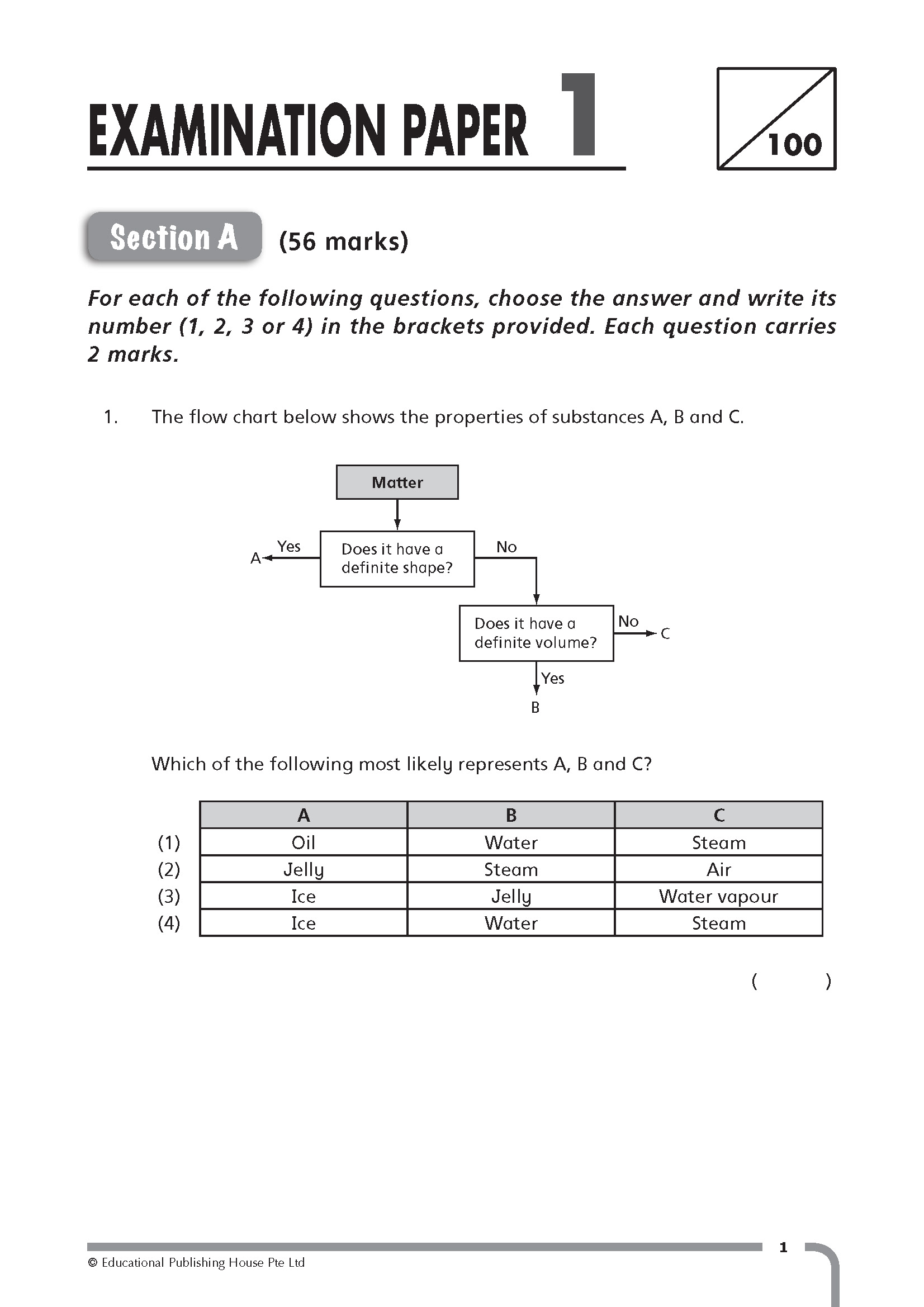 P5 TOP Science Examination Papers (Revised) P5 TOP Science Examination Papers (Revised)