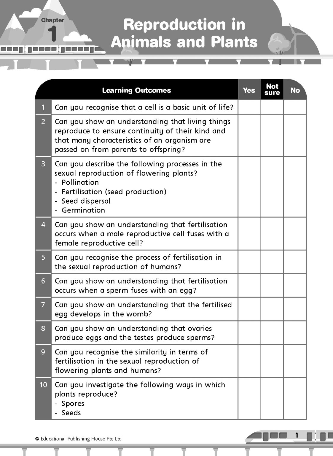 P5 Science Commonly-Tested & Challenging Exam Questions