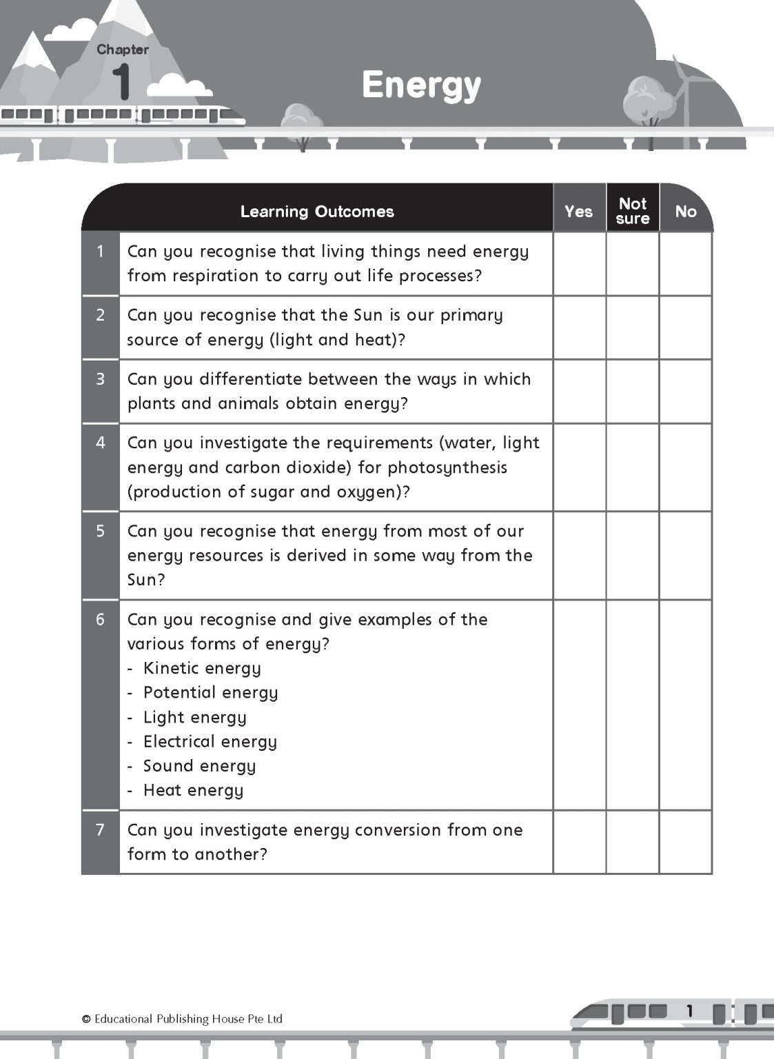 P6 Science Commonly-Tested & Challenging Exam Questions
